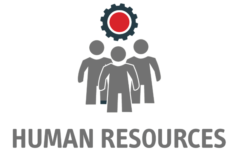 Human Resources