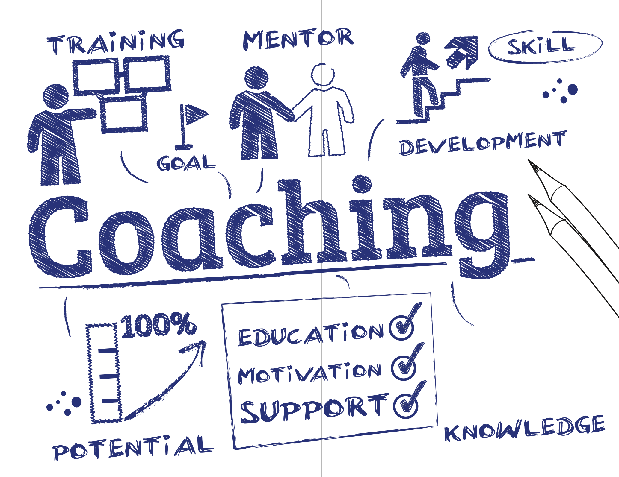 coaching whiteboard